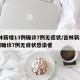 吉林新增13例确诊7例无症状/吉林新增13例确诊7例无症状感染者