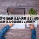 【江苏疫情最新消息今天新增了15例/江苏疫情最新消息今天新增了15例病例】