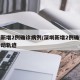 深圳新增2例确诊病例/深圳新增2例确诊病例行动轨迹